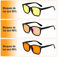 Gafas de bloqueo de luz azul