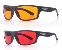 Gafas proteccion luz azul