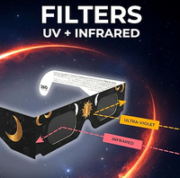 Gafas seguras para ver eclipses de sol